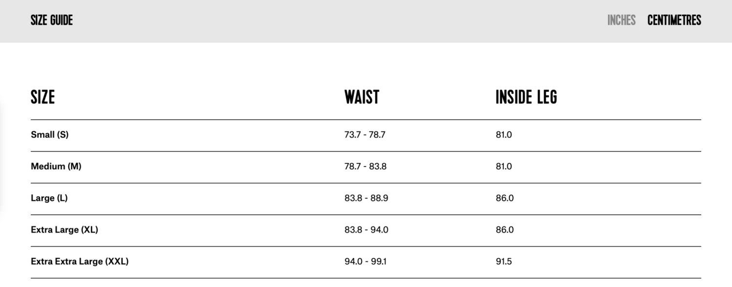 Chapeau! Mens Club Thermal Bibshorts - Deep Ocean 5 Chapeau! Mens Club Thermal Bibshorts - Deep Ocean - Image 5