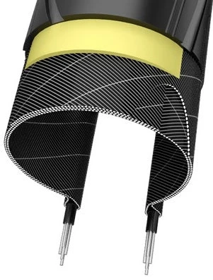 Schwalbe Land Cruiser Level 3 K-Guard Hybrid Wire Tyre 28" 2 Schwalbe Land Cruiser Level 3 K-Guard Hybrid Wire Tyre 28" - Image 2