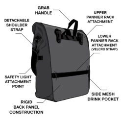 Serfas PB-1 Pannier Single Bag 12 Serfas PB-1 Pannier Single Bag -Bicycle Equipment Store serfas pb 1 pannier single bag 379247