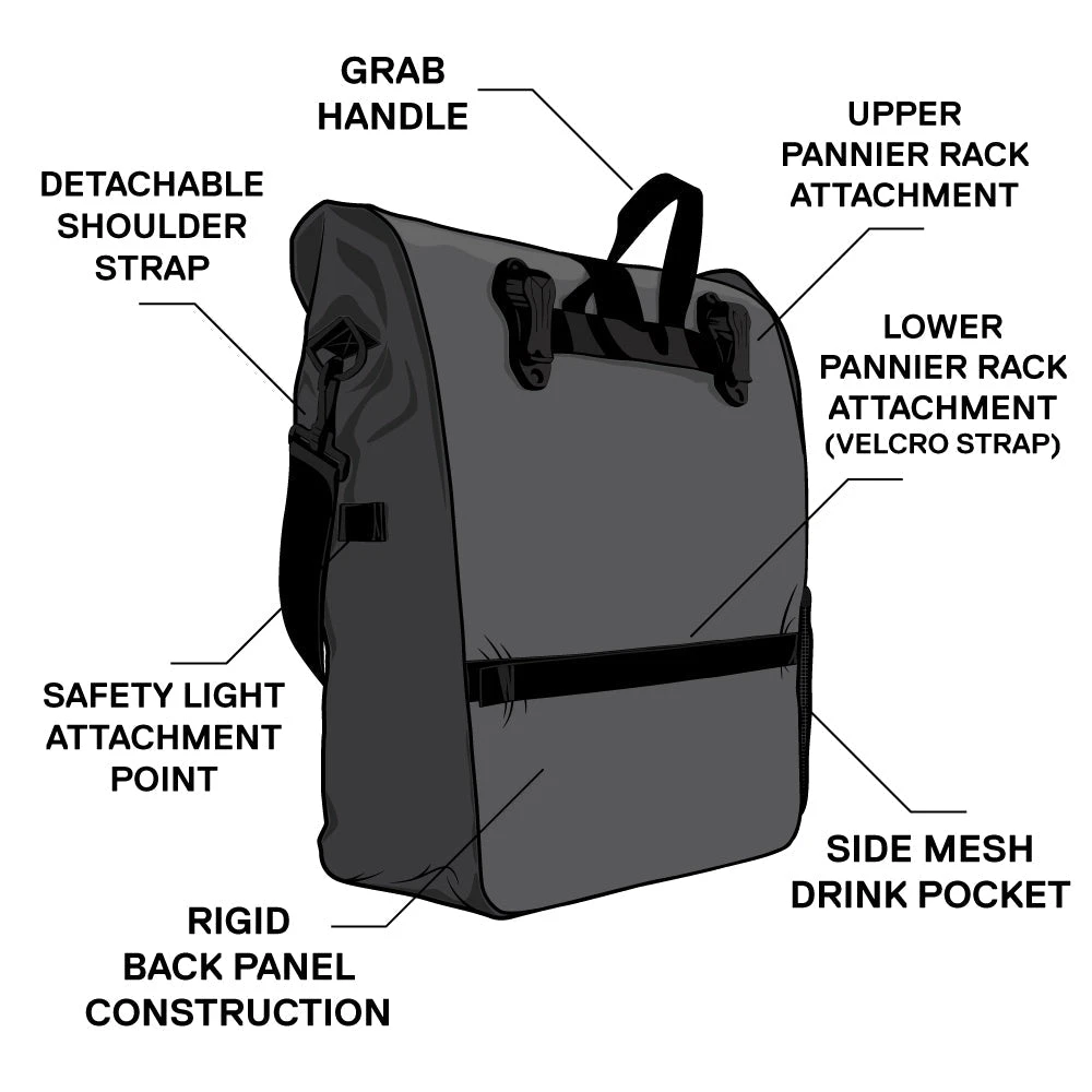 Serfas PB-1 Pannier Single Bag 3 Serfas PB-1 Pannier Single Bag - Image 3